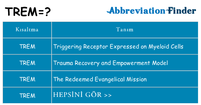 trem ne anlama geliyor