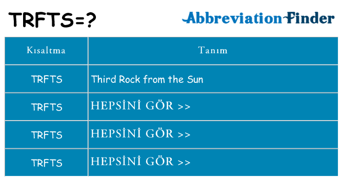 trfts ne anlama geliyor