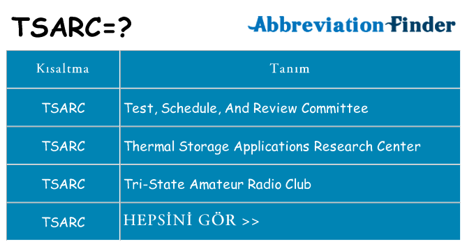 tsarc ne anlama geliyor