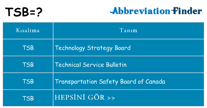 tsb ne anlama geliyor