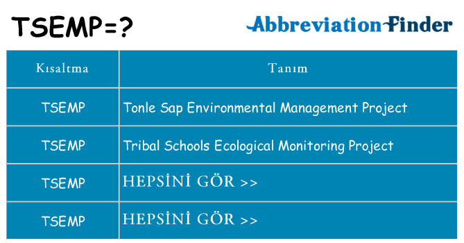 tsemp ne anlama geliyor