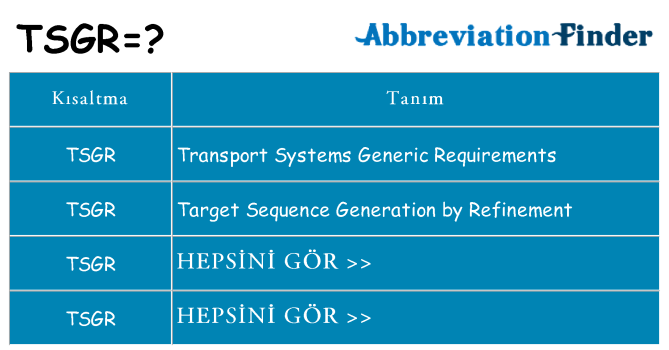 tsgr ne anlama geliyor