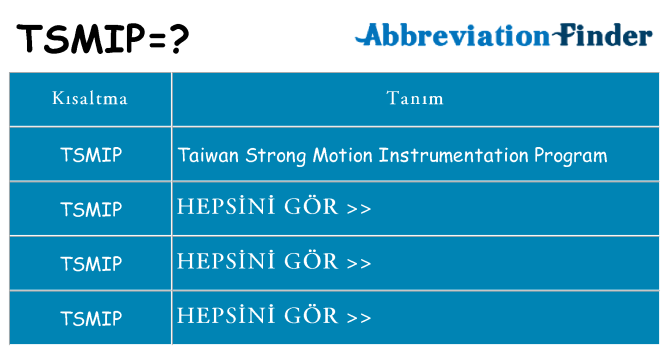 tsmip ne anlama geliyor