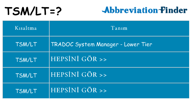 tsmlt ne anlama geliyor