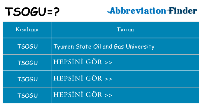 tsogu ne anlama geliyor
