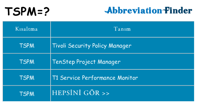 tspm ne anlama geliyor