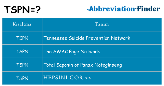 tspn ne anlama geliyor