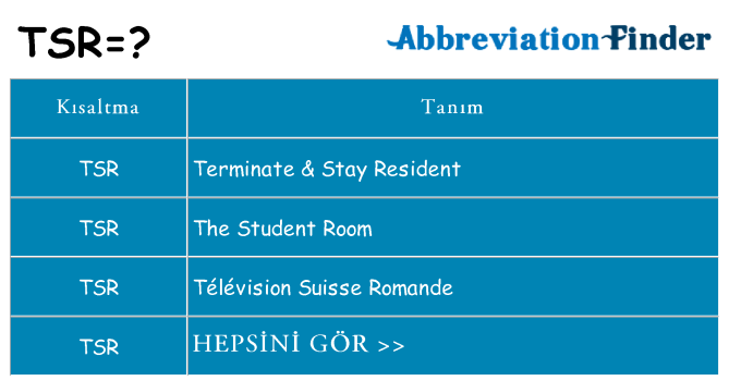 tsr ne anlama geliyor