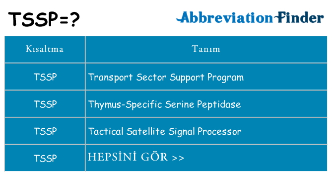 tssp ne anlama geliyor