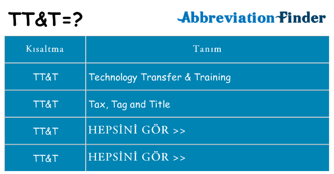 ttt ne anlama geliyor