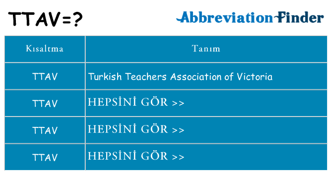 ttav ne anlama geliyor