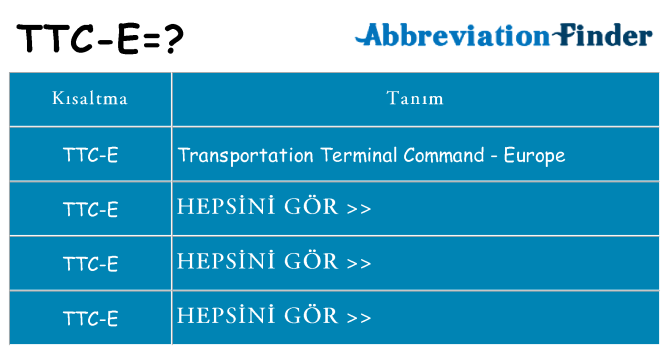 ttc-e ne anlama geliyor