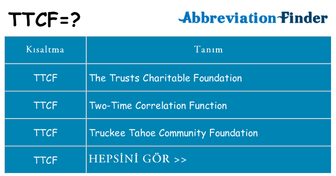 ttcf ne anlama geliyor