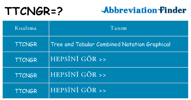 ttcngr ne anlama geliyor
