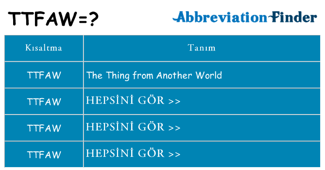 ttfaw ne anlama geliyor