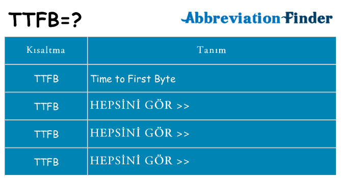 ttfb ne anlama geliyor