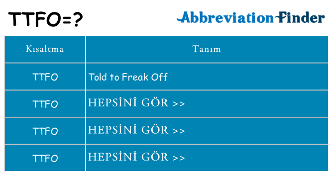 ttfo ne anlama geliyor