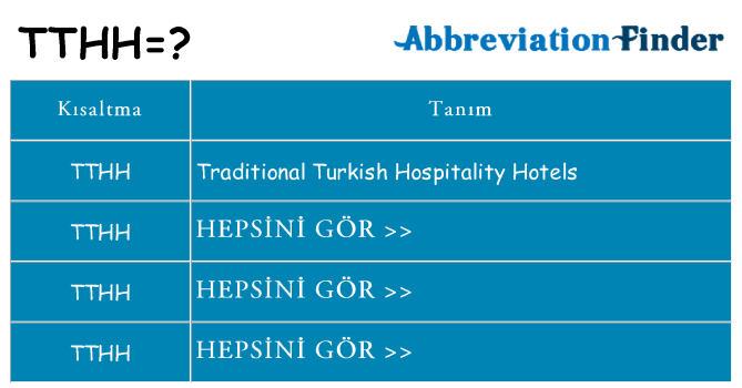 tthh ne anlama geliyor