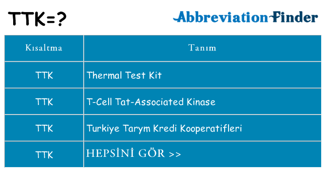 ttk ne anlama geliyor