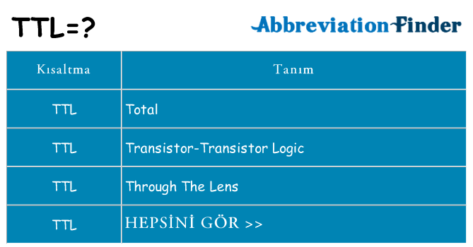 ttl ne anlama geliyor