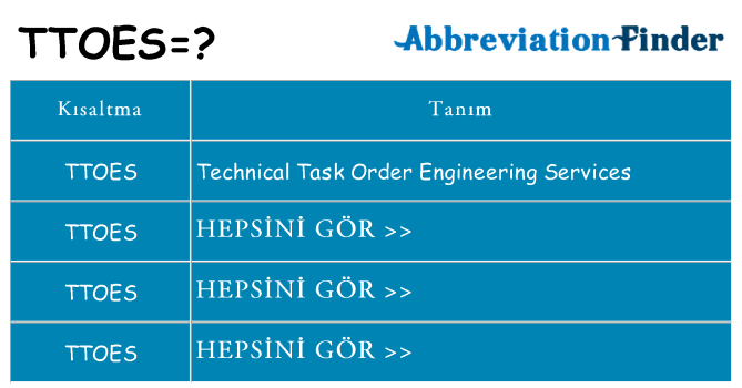 ttoes ne anlama geliyor