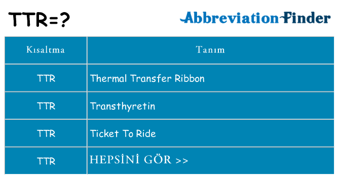 ttr ne anlama geliyor