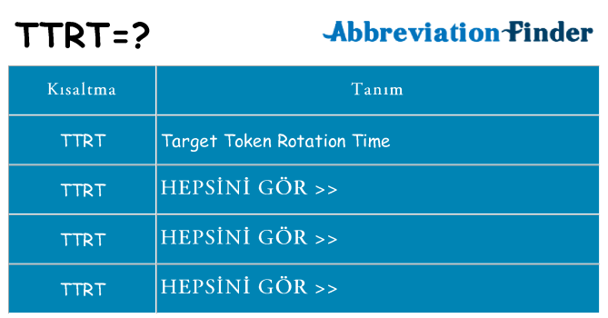 ttrt ne anlama geliyor