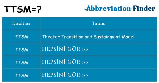 ttsm ne anlama geliyor