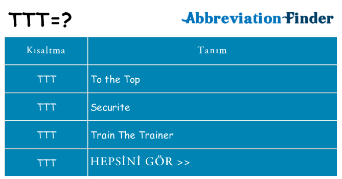ttt ne anlama geliyor