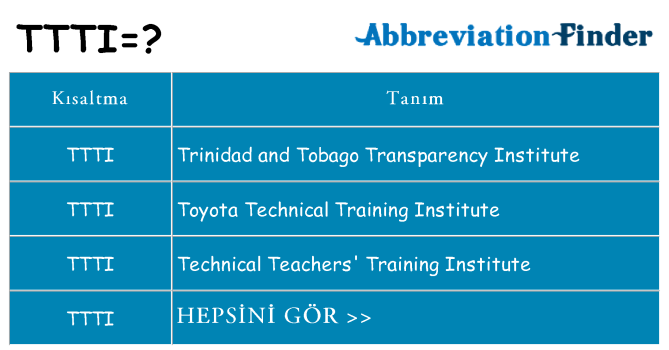 ttti ne anlama geliyor