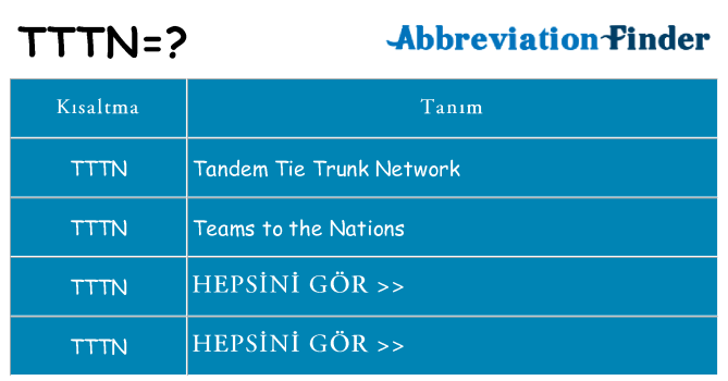 tttn ne anlama geliyor