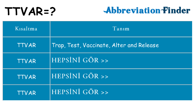 ttvar ne anlama geliyor