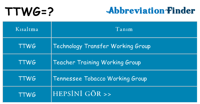 ttwg ne anlama geliyor