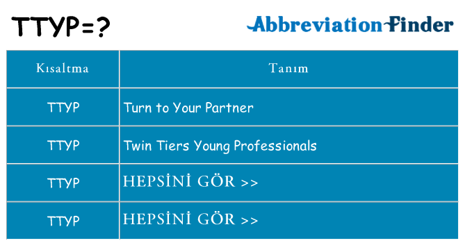 ttyp ne anlama geliyor