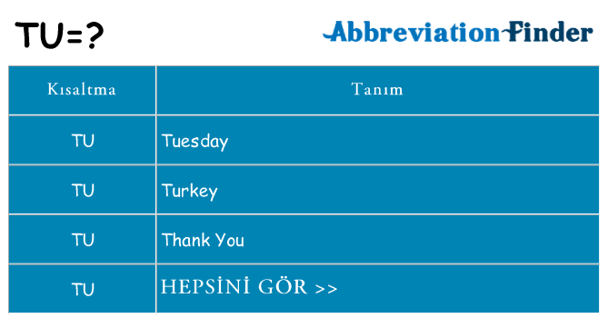 tu ne anlama geliyor
