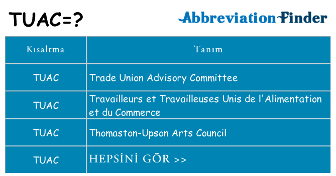tuac ne anlama geliyor