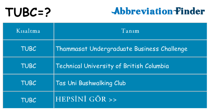 tubc ne anlama geliyor