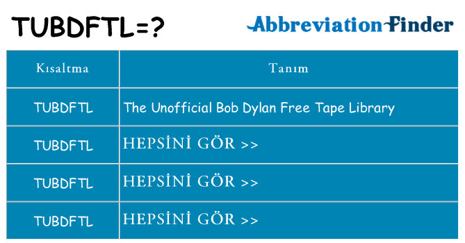 tubdftl ne anlama geliyor