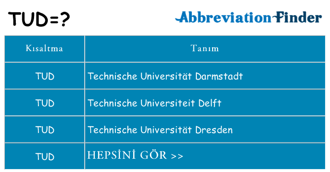 tud ne anlama geliyor
