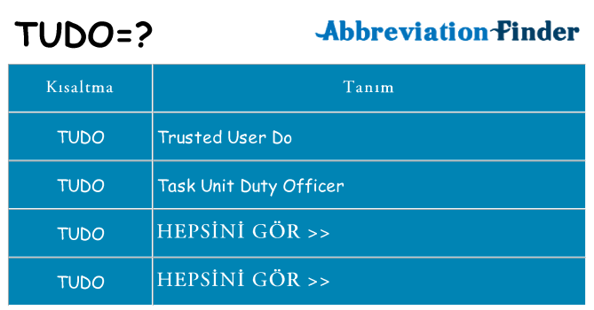 tudo ne anlama geliyor