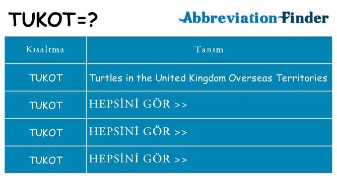 tukot ne anlama geliyor