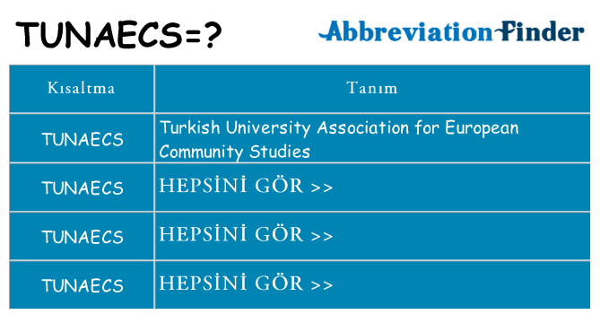 tunaecs ne anlama geliyor