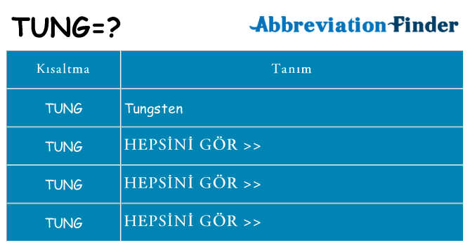 tung ne anlama geliyor
