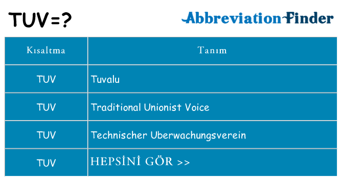 tuv ne anlama geliyor