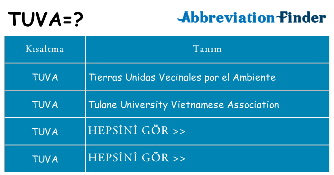 tuva ne anlama geliyor