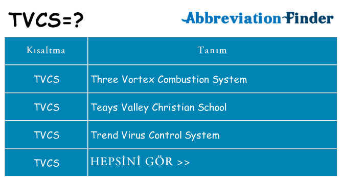 tvcs ne anlama geliyor