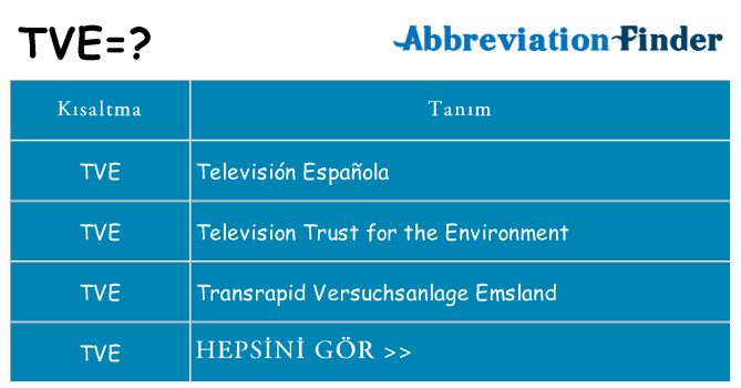 tve ne anlama geliyor