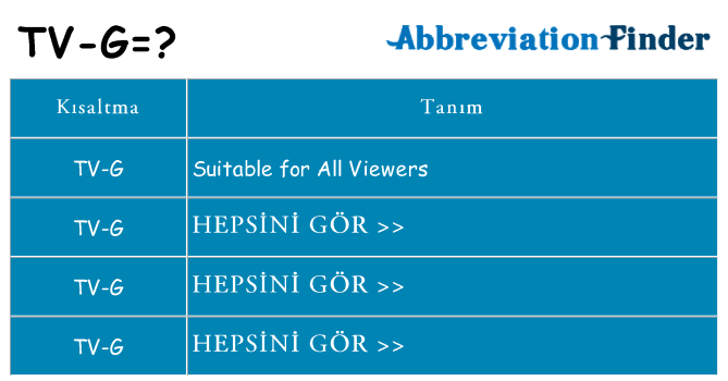 tv-g ne anlama geliyor