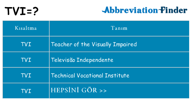 tvi ne anlama geliyor