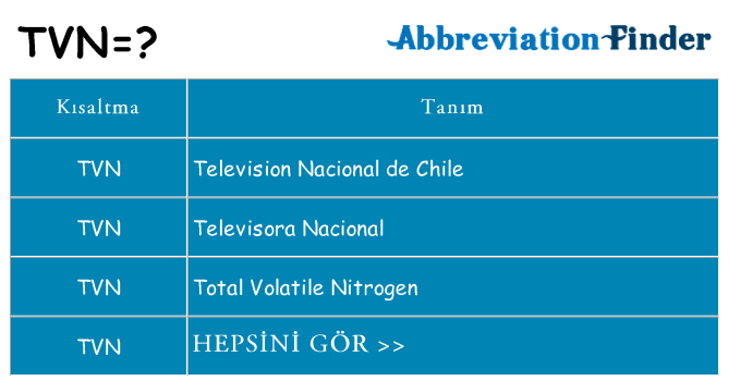 tvn ne anlama geliyor